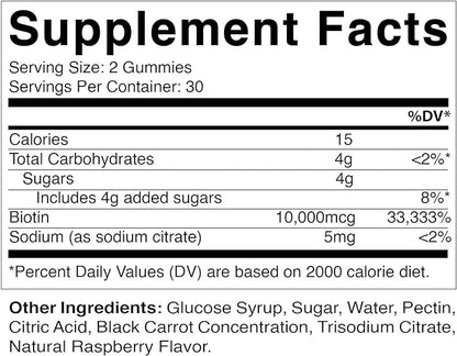 Beard Growing Biotin Gummies